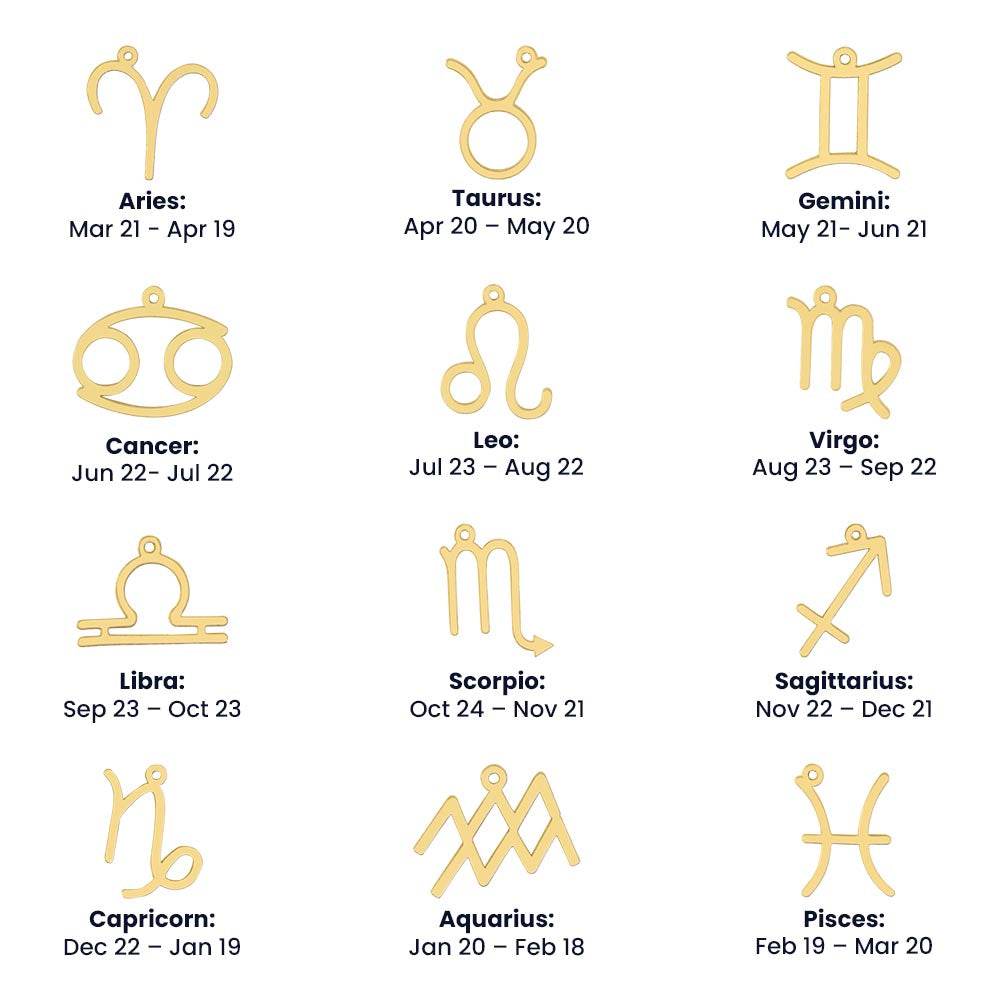 Horoscope Zodiac Sign Gold Plated or Stainless Steel Finish Pendant Necklace Jewelry for Sister- Women Gifts - Eshaarya